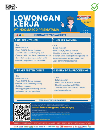 Lowongan Kerja Indomaret Group Cabang Yogyakarta Buka 4 Posisi