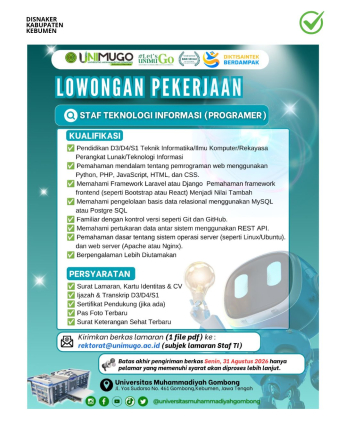 Lowongan Kerja Universitas Muhammadiyah Gombong Posisi Staf Teknologi Informasi (Programmer)