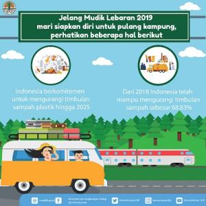 Mudik Asik Tanpa Sampah