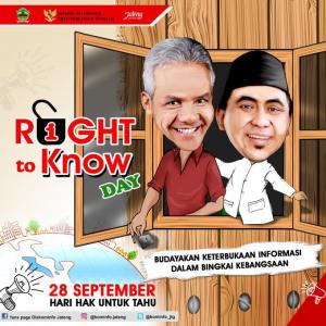 Hari Hak untuk Tahu Sedunia (International Right to Know Day)