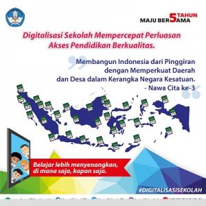 Digitalisasi Sekolah