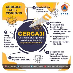 BNPB Serukan GERGAJI HABIS COVID-19