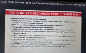 Kebumen Masuk Top 45 Inovasi Pelayanan Publik Tahun 2020