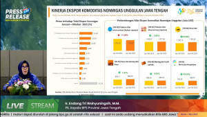 Ekspor Jateng Naik 9,18 Persen, Amerika Serikat Jadi Pasar Utama Januari–Oktober 2025