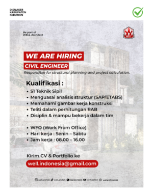 Lowongan Kerja Well Architect